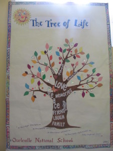 Our "Tree of Life" display